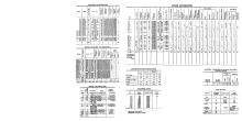 NYNH&H 1950-03-31 Summary of Equipment