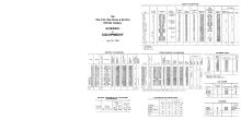 NYNH&H 1950-06-30 Summary of Equipment