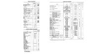 NYNH&H 1950-06-30 Summary of Equipment