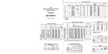 NYNH&H 1950-12-31 Summary of Equipment