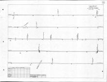 Boston Div-Side Track Charts-1942