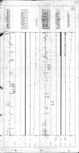 Old Colony Track Diagrams A