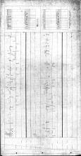 Old Colony Track Diagrams A