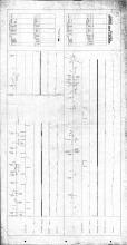 Old Colony Track Diagrams A