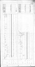 Old Colony Track Diagrams A