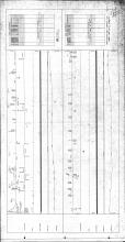 Old Colony Track Diagrams A