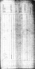 Old Colony Track Diagrams A