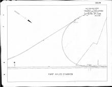 Tracks & Buildings - Mansfield to New Bedford